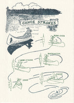 Canoe Strokes