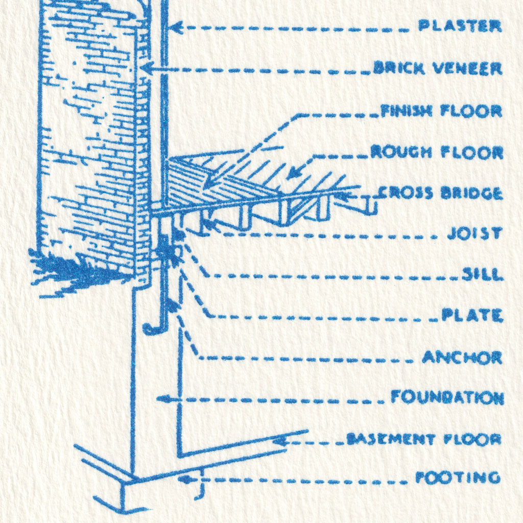 House Parts