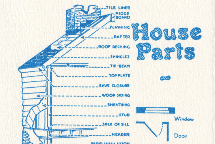 a diagram of a house