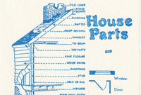 a diagram of a house
